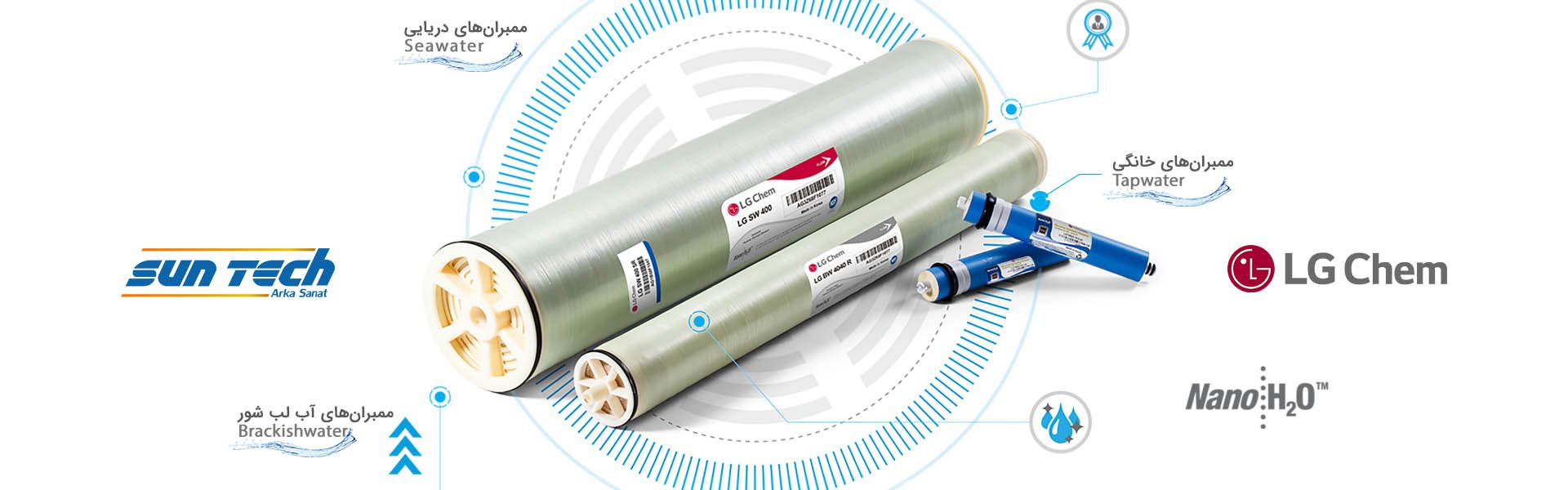 ممبران دریایی